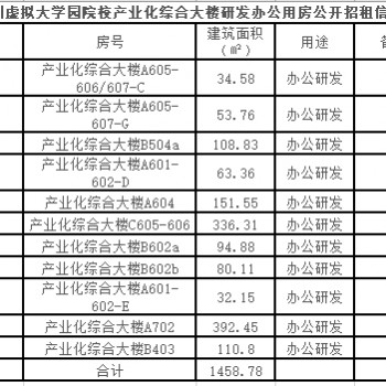 科技新资讯简介(科技新资讯简介范文)下载