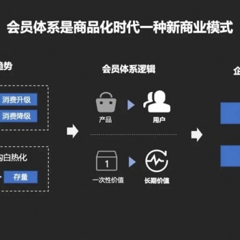 海澜之家应用软件下载(海澜之家应用软件下载安装)下载