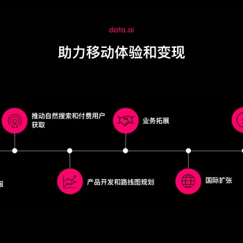 下载的应用如何移动位置(下载的应用如何移动位置呢)下载