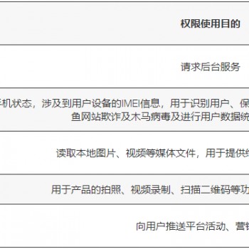 下载权限设置应用场景在哪(下载权限设置应用场景在哪找)下载