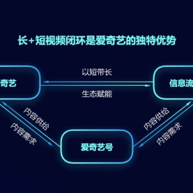 科技资讯短视频项目名称(科技资讯短视频项目名称大全)下载