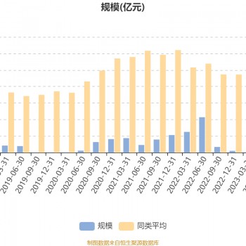 佳士科技最新资讯(佳士科技8月27日召开董事会会议)下载