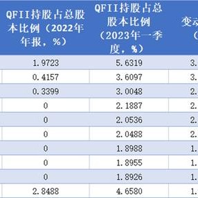 奕瑞科技最新资讯(奕瑞科技股份有限公司)下载