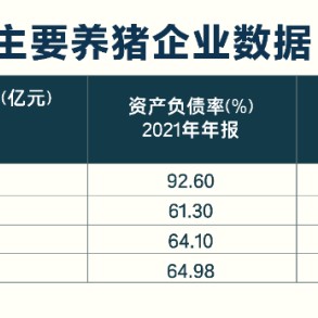 正邦科技最新资讯(正邦科技是什么公司)下载