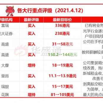 推荐科技资讯(科技资讯网站哪个好)下载