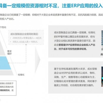 资讯科技范畴(资讯科技的应用)下载