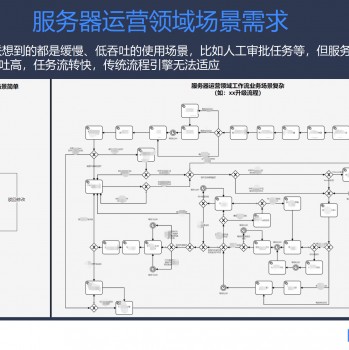 快应用引擎历史版本下载的简单介绍