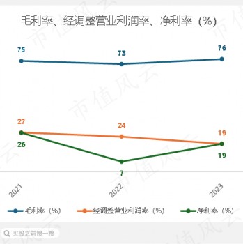 云集科技资讯app(2021年云集科技公司最新消息)下载