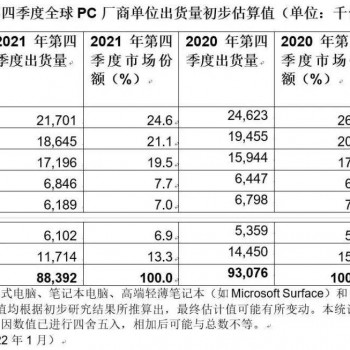 科技资讯创作方法和技巧(科技资讯创作方法和技巧是什么)下载