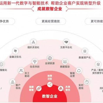 用友科技的最新资讯(用友科技网络股份有限公司)下载