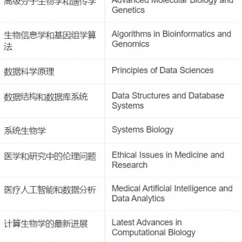 香港资讯及科技管理(香港资讯公司)下载