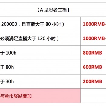 龙珠直播怎么直播手游(龙珠直播怎么直播手游的)下载