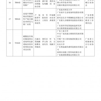 广东科技资讯(广东科技资讯官网)下载