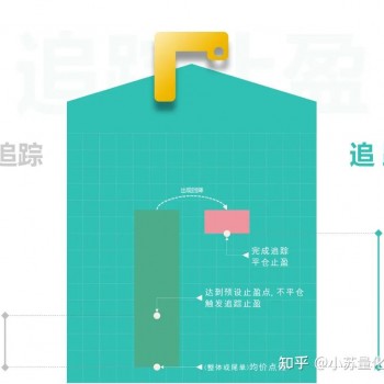 博森科技资讯(博森科技发展有限公司)下载