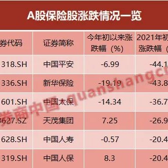 友邦资讯科技调整股价(友邦资讯科技band7)下载