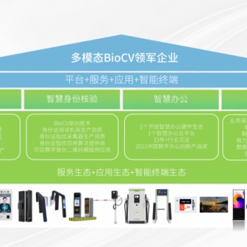 资讯科技管理工作内容(资讯科技管理工作内容是什么)下载