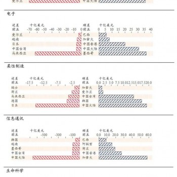 石油科技资讯(石油科技交流中心官网)下载