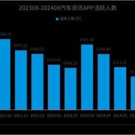 国外的科技资讯app(国外有名的科技资讯网站)下载