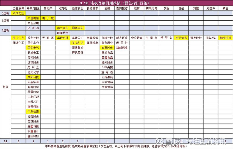 华软科技最新资讯(华软科技最新资讯消息)下载