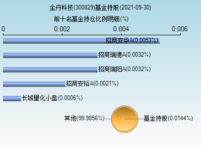 科技最新资讯(科技最新资讯新闻)下载