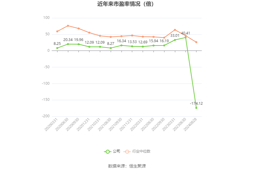 众诚资讯科技有限公司(众诚信息咨询服务有限公司)下载