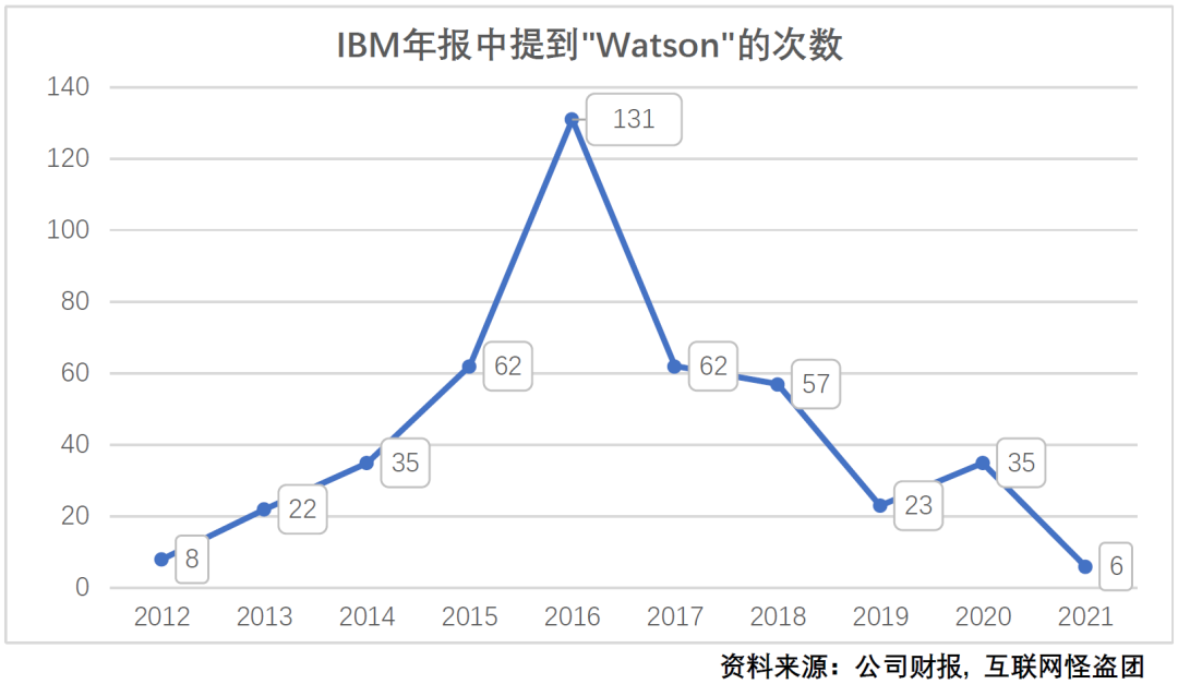 资讯科技有前途吗(资讯科技是干什么的)下载