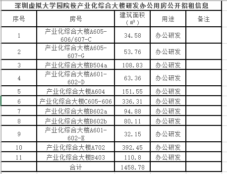 科技新资讯简介(科技新资讯简介范文)下载