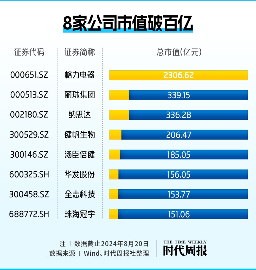 深圳市东方现代资讯科技(深圳市东方现代资讯科技有限公司)下载