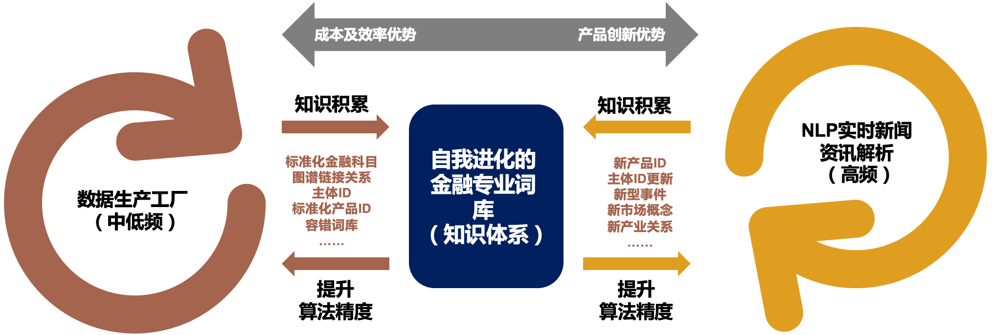 科技时代资讯站建设方案(科技时代资讯站建设方案怎么写)下载