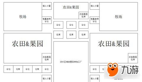 领地养成手游攻略(领地养成手游攻略大全)下载