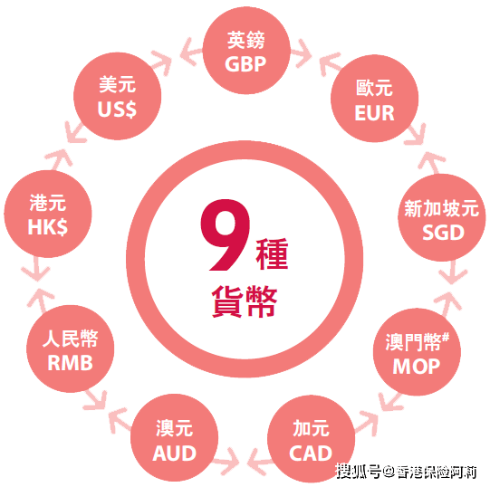 友邦资讯科技怎样了(友邦资讯科技是不是外包)下载