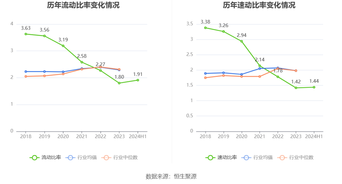 捷顺科技资讯号是多少啊(捷顺科技资讯号是多少啊怎么看)下载