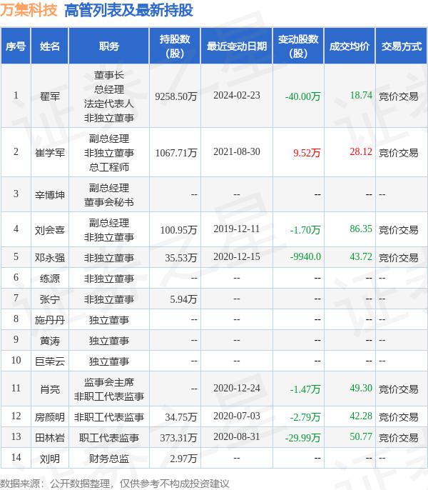 3月1日科技资讯报道(2021年3月中国最新科技新闻摘抄)下载