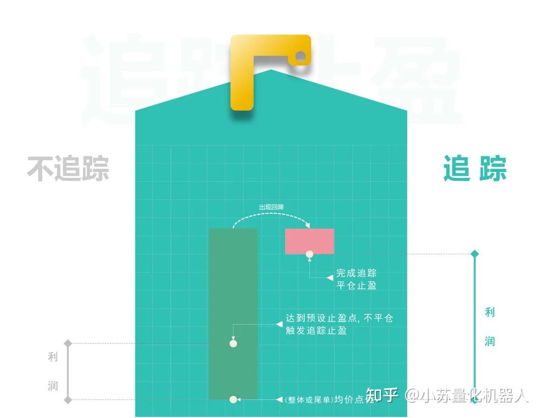 博森科技资讯(博森科技发展有限公司)下载