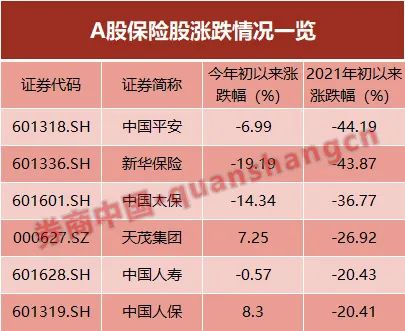 友邦资讯科技调整股价(友邦资讯科技band7)下载