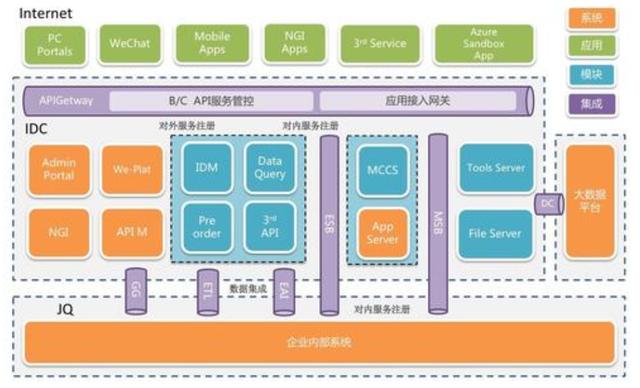 应用商店下载先迈网(先迈网最新版下载2020)下载