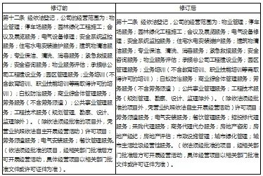 电子科技每日资讯(电子科技每日资讯最新消息)下载