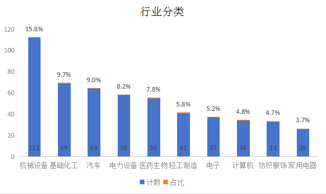 捷众科技资讯官网招聘(上海捷普科技有限公司招聘)下载