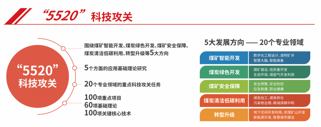 矿业科技资讯网官网(矿业科技资讯网官网查询)下载