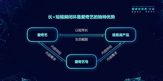 科技资讯短视频项目名称(科技资讯短视频项目名称大全)下载