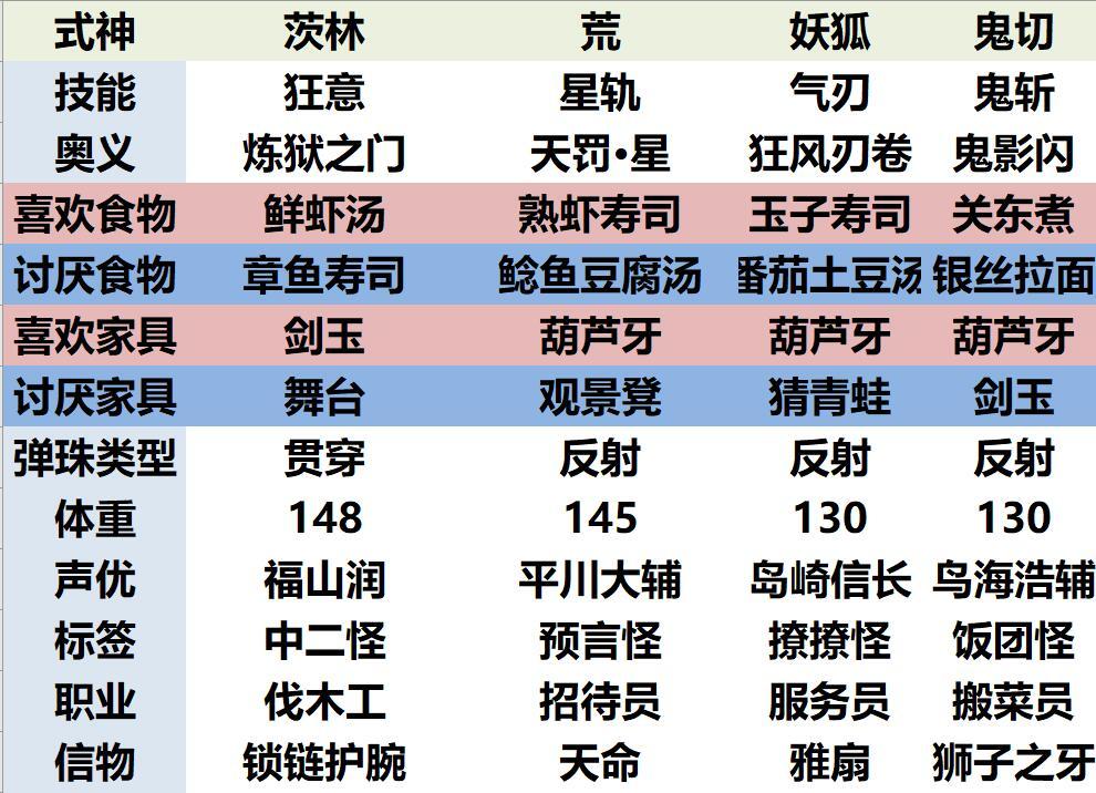 百万魔物手游攻略视频(百万魔物手游攻略视频下载)下载