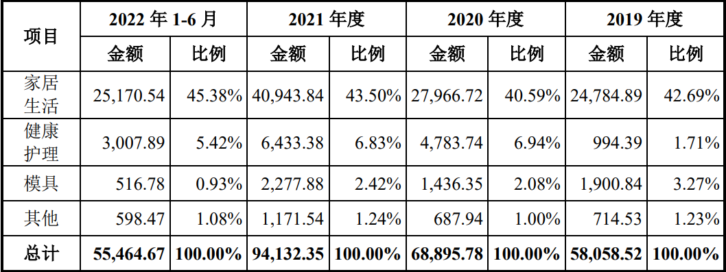 金富科技股票最新资讯(金富科技股票最新资讯消息)下载