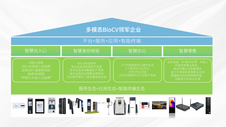 资讯科技管理工作内容(资讯科技管理工作内容是什么)下载