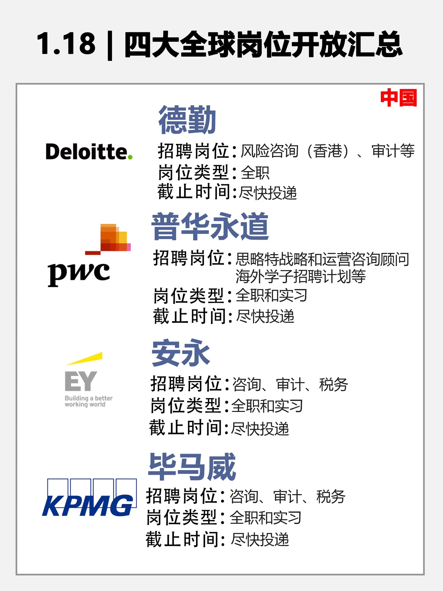 kpmg科技资讯(kpmg peoplechange team)下载