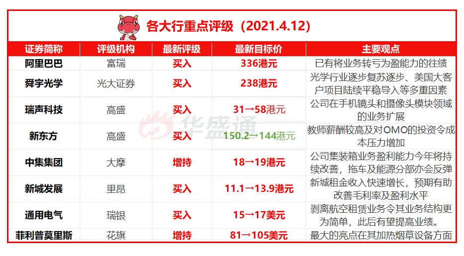 推荐科技资讯(科技资讯网站哪个好)下载