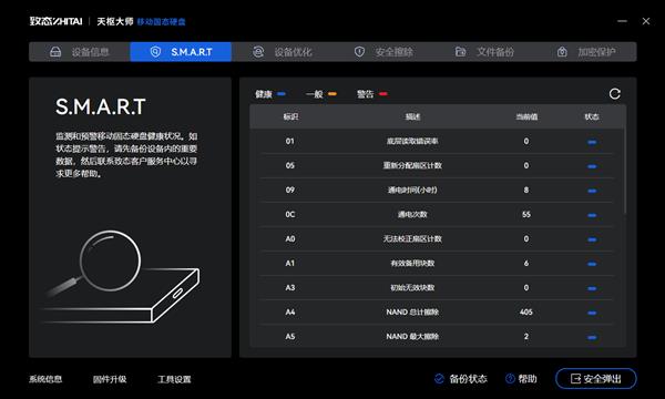 科技管理资讯(科技管理资讯app)下载