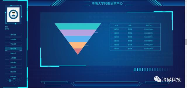 科技行业资讯网站模板(科技行业资讯网站模板图片)下载