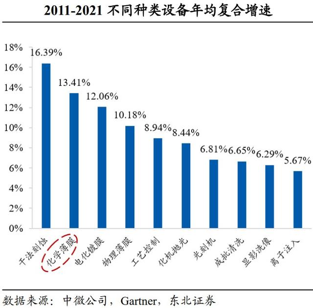 拓荆科技最新资讯消息(拓荆科技最新资讯消息今天)下载