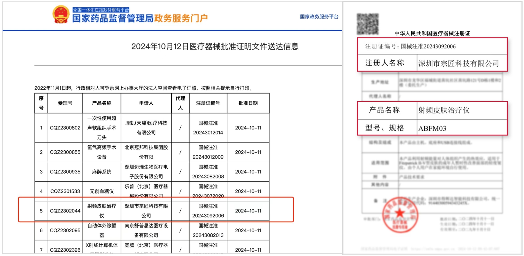 科技资讯几号出刊的啊(科技资讯是核心期刊吗?已解决)下载