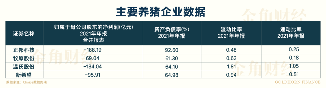 正邦科技最新资讯(正邦科技是什么公司)下载